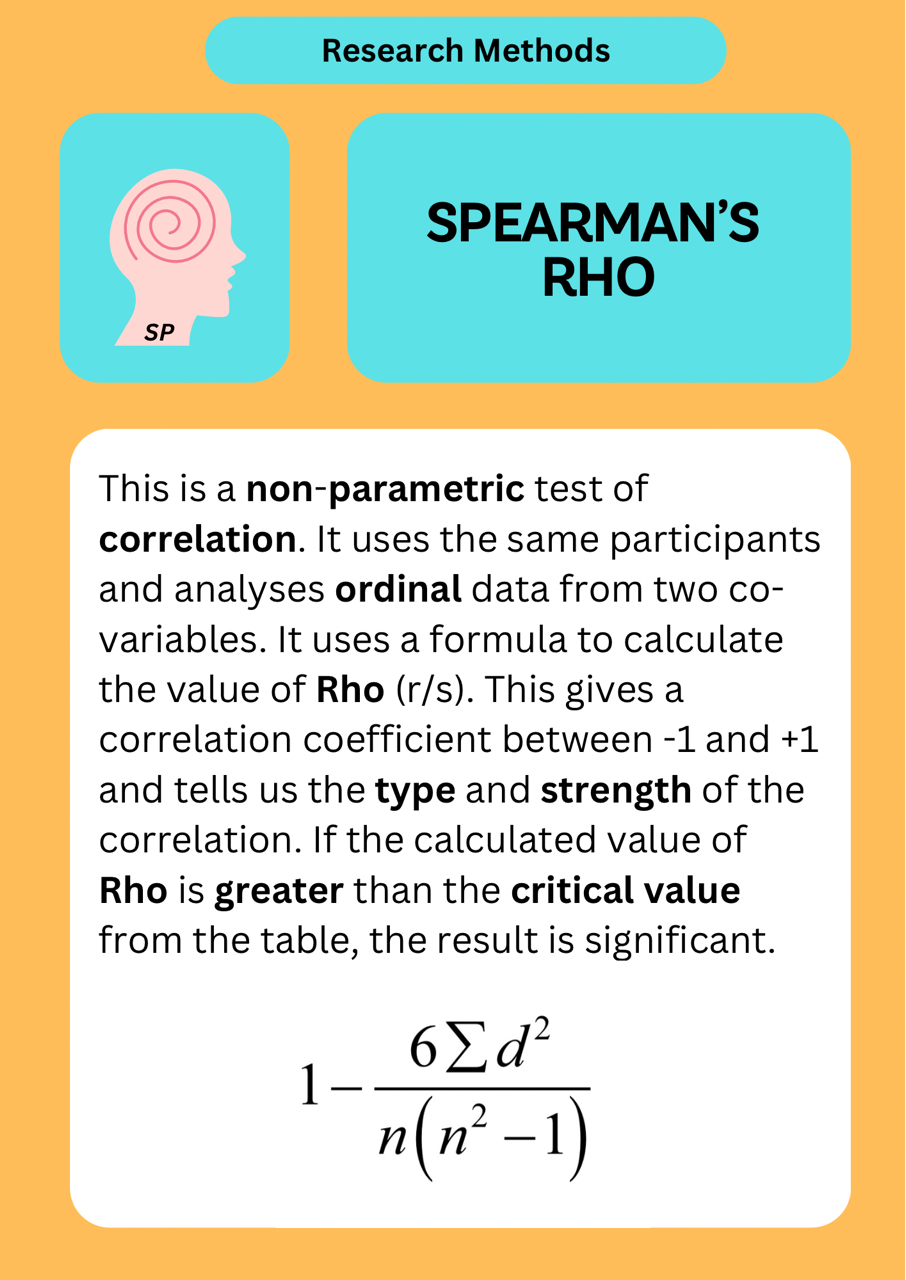 Ocr paper 1